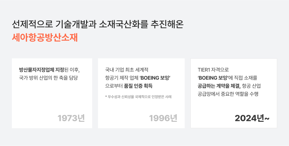 세아항공방산소재와 K-방산